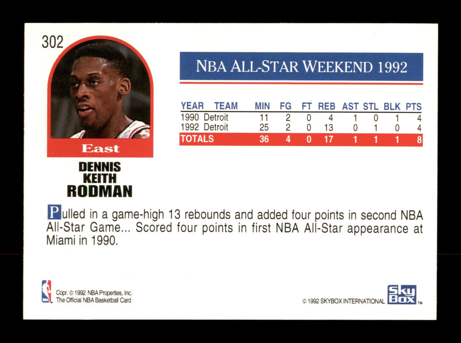 Dennis Rodman Autographed 1992-93 Hoops Card #302 Detroit Pistons SKU #190481 - RSA