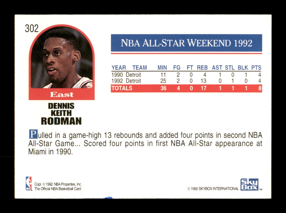 Dennis Rodman Autographed 1992-93 Hoops Card #302 Detroit Pistons SKU #190482 - RSA
