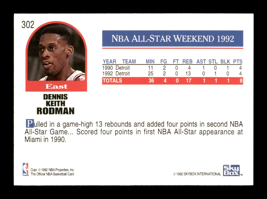 Dennis Rodman Autographed 1992-93 Hoops Card #302 Detroit Pistons SKU #190483 - RSA