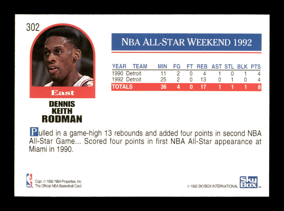 Dennis Rodman Autographed 1992-93 Hoops Card #302 Detroit Pistons SKU #190484 - RSA