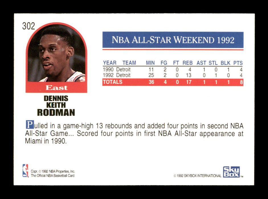 Dennis Rodman Autographed 1992-93 Hoops Card #302 Detroit Pistons SKU #190486 - RSA