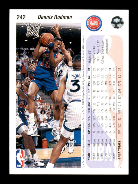 Dennis Rodman Autographed 1992-93 Upper Deck Card #242 Detroit Pistons SKU #190487 - RSA