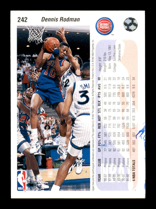 Dennis Rodman Autographed 1992-93 Upper Deck Card #242 Detroit Pistons SKU #190488 - RSA