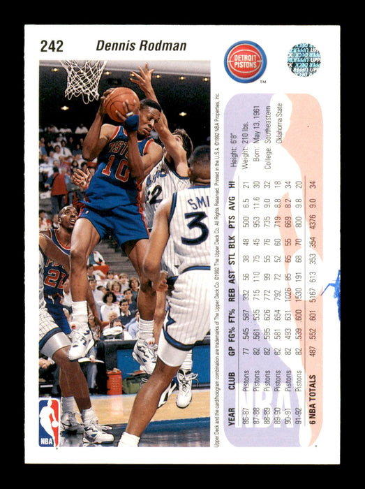 Dennis Rodman Autographed 1992-93 Upper Deck Card #242 Detroit Pistons SKU #190489 - RSA