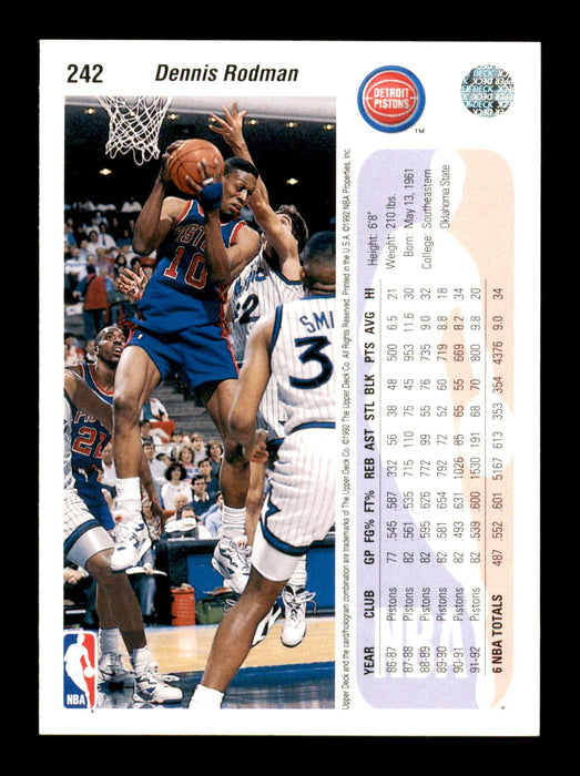 Dennis Rodman Autographed 1992-93 Upper Deck Card #242 Detroit Pistons SKU #190490 - RSA