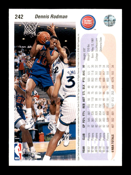 Dennis Rodman Autographed 1992-93 Upper Deck Card #242 Detroit Pistons SKU #190491 - RSA