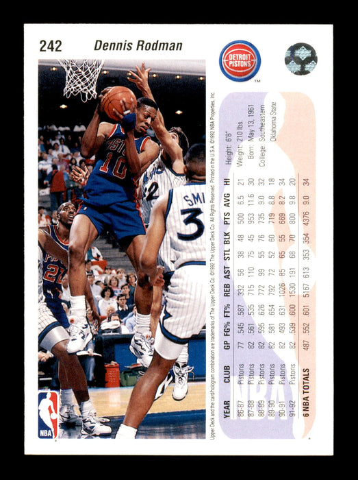 Dennis Rodman Autographed 1992-93 Upper Deck Card #242 Detroit Pistons SKU #190492 - RSA