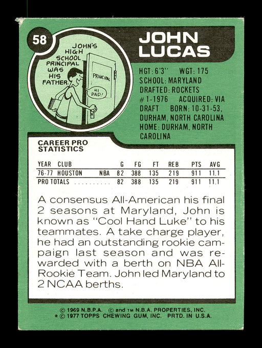 John Lucas Autographed 1977-78 Topps Card #58 Houston Rockets SKU #167284 - RSA