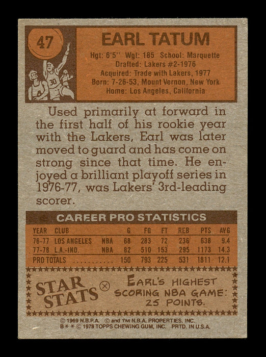 Earl Tatum Autographed 1978-79 Topps Card #47 Indiana Pacers SKU #167345 - RSA