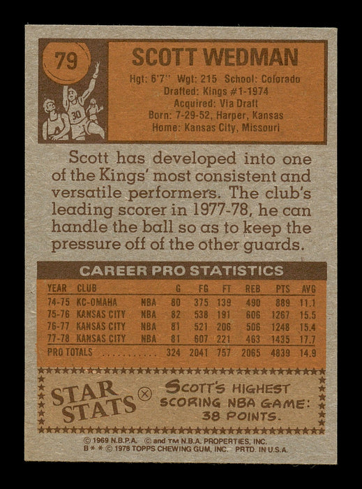 Scott Wedman Autographed 1978-79 Topps Card #79 Los Angeles Lakers SKU #167359 - RSA