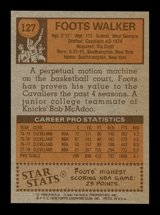 Foots Walker Autographed 1978-79 Topps Rookie Card #127 Cleveland Cavaliers SKU #167381 - RSA