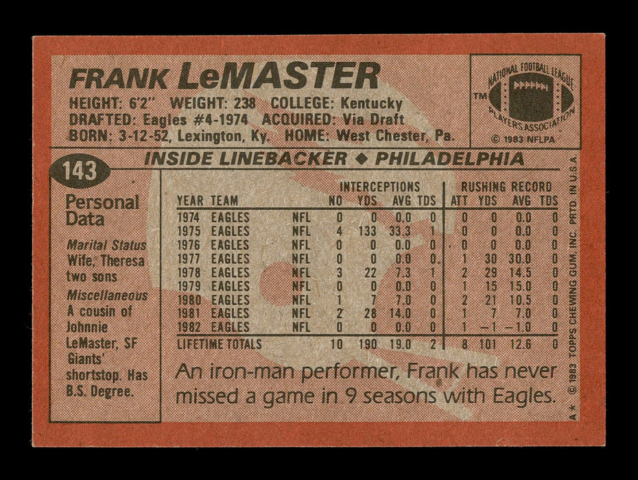 Frank LeMaster Autographed 1983 Topps Card #143 Philadelphia Eagles SK — RSA