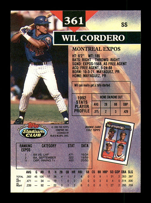Wil Cordero Autographed 1993 Stadium Club Card #361 Montreal Expos SKU — RSA