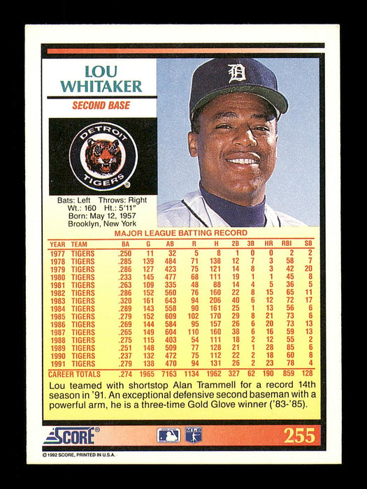 Lot Detail - 1992 Lou Whitaker Game Used & Signed Detroit Tigers