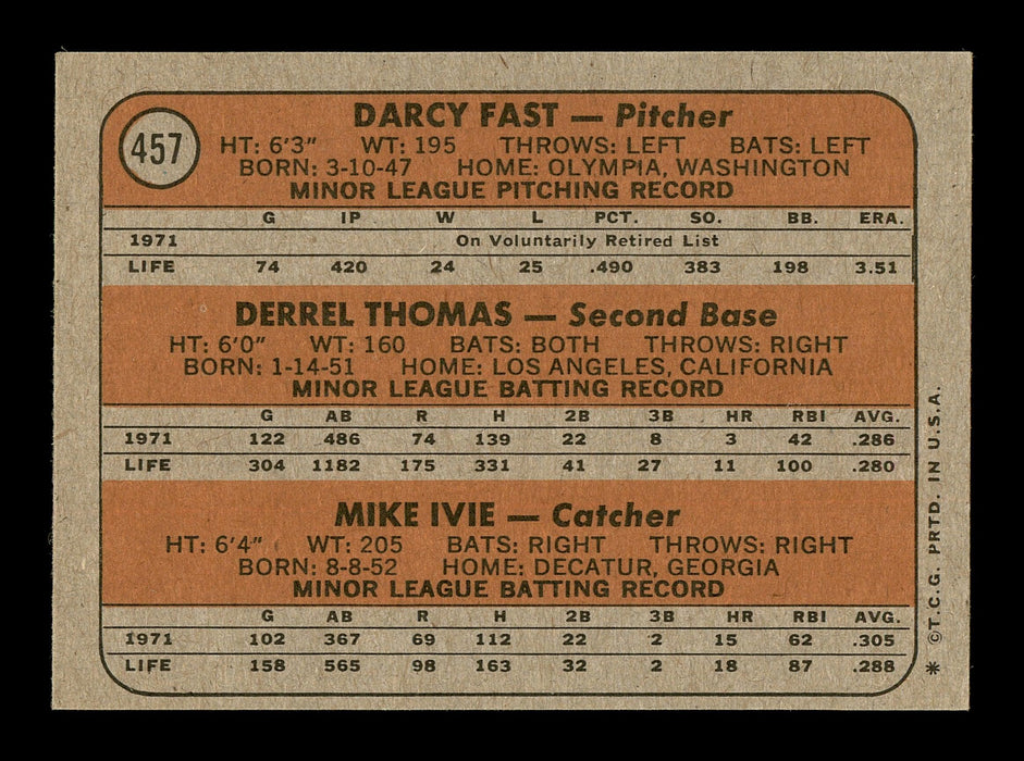  1972 Topps # 457 Padres Rookies Derrel Thomas / Mike