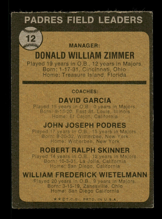 Whitey Wietelmann & Bob Skinner Autographed 1973 Topps Card #12 San Diego Padres SKU #167593 - RSA