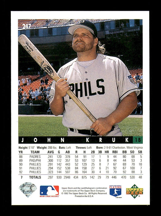 John Kruk Autographed 1993 Upper Deck Card #247 Philadelphia Phillies — RSA