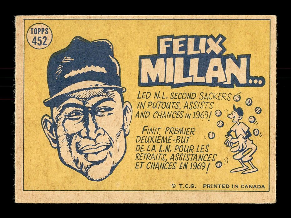 Felix Millan Atlanta Braves Signed 1970 Topps Card #452