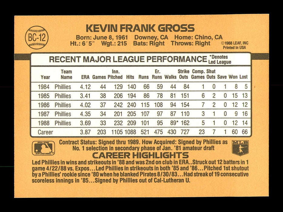 1986 Kevin Gross Philadelphia Phillies Game Worn Jersey