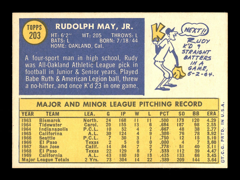 Rudy May Signed 1970 Topps Baseball Card - California Angels