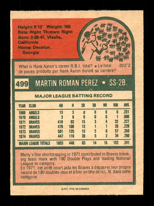 Marty Perez Autographed 1974 O-Pee-Chee Card #374 Atlanta Braves SKU  #169353 - Mill Creek Sports