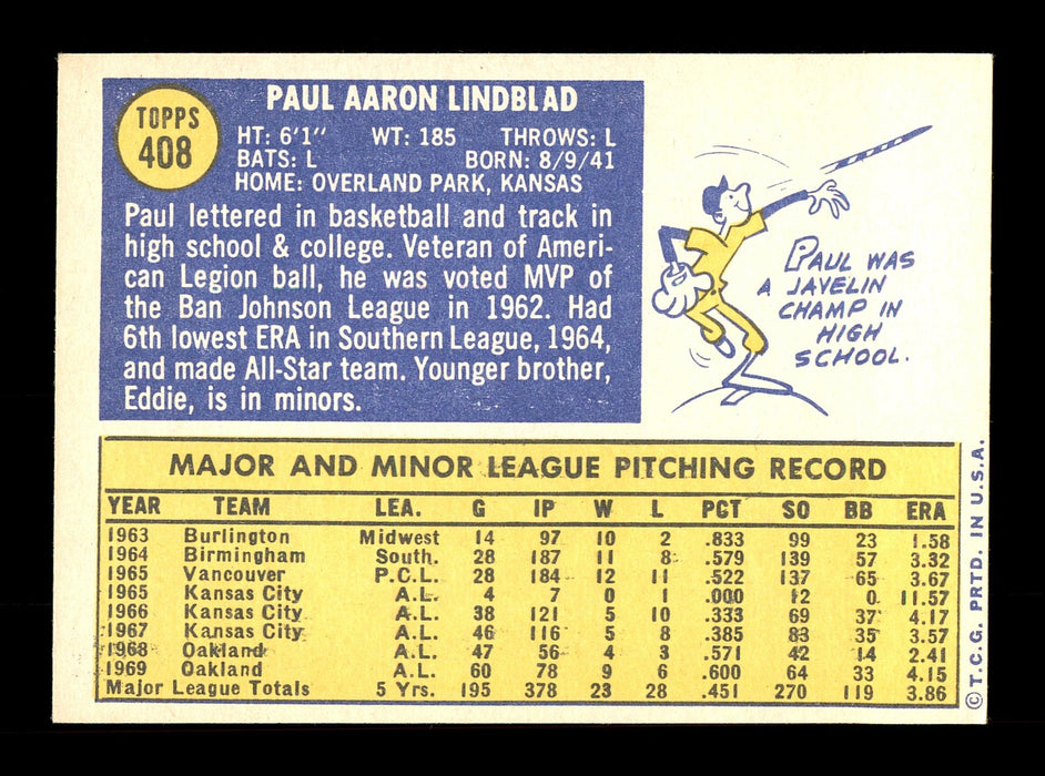 Paul Lindblad Autographed 1970 Topps Card #408 Oakland A's SKU