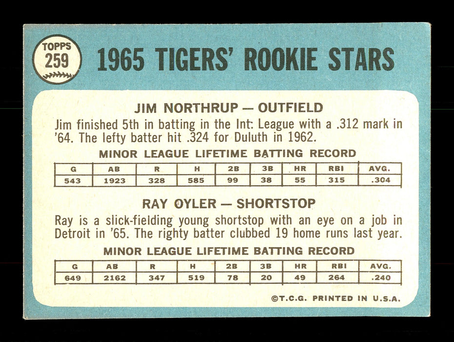 Jim Northrup Autographed 1965 Topps Rookie Card #259 Detroit Tigers SK — RSA