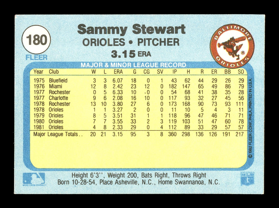 Sammy Stewart Autographed 1982 Fleer Card #180 Baltimore Orioles SKU #166759 - RSA