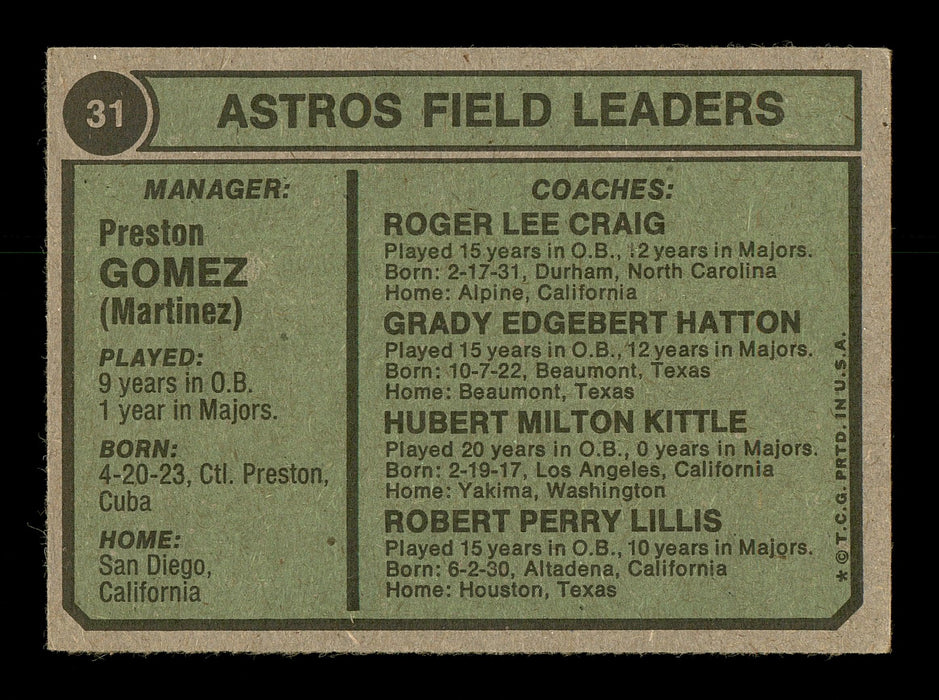 Preston Gomez & Grady Hatton Autographed 1974 Topps Card #31 Houston Astros  SKU #167175